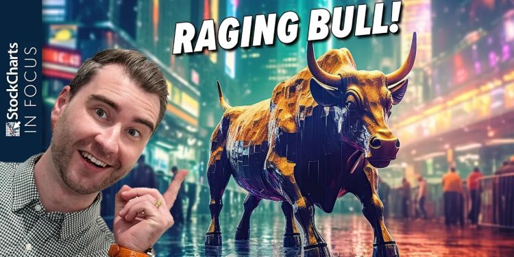 These Breadth Charts PROVE How Strong This Bull Market Is