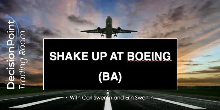 DP Trading Room: Shake Up at Boeing (BA)