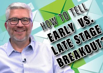 Buy Breakout or Fade Divergence on Growth Stocks?