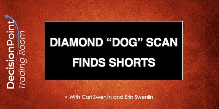 DP TRADING ROOM: Find Shorts Using the Diamond Dog Scan