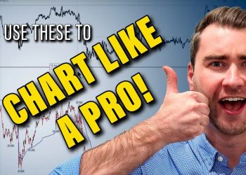 How to Chart In Multiple Timeframes Like A PRO