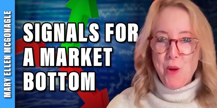 MEM TV: Capitulation Signals for a Market BOTTOM