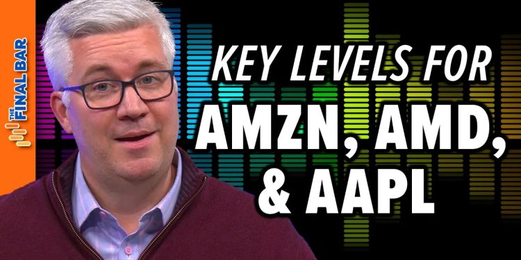 Key Levels for AMZN, AMD, & AAPL Earnings!