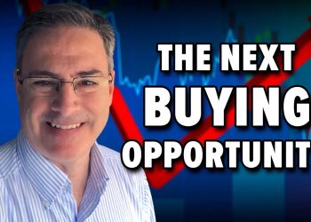 Pinpoint the Next Buying Opportunity in SPY