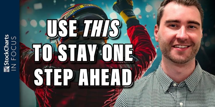 Stay Ahead of the Markets with AUTOMATED Portfolio Reports