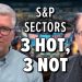 Three Sectors are Showing Strength, Three are Not