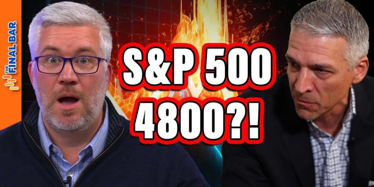 S&P 500 Downside Target 4800?!