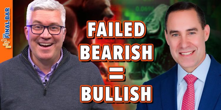 Failed Bearish Patterns are Bullish for S&P 500!