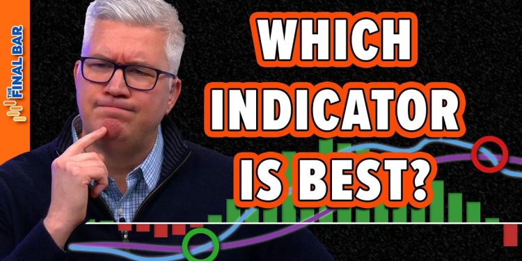 Technical Indicator Showdown: MACD vs. PPO vs. PMO