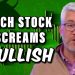 Relative Strength Screams Bullish for This Tech Stock