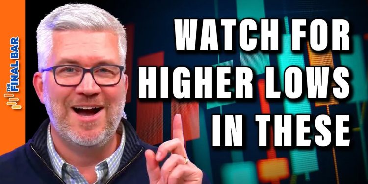 Watch for Higher Lows in These Three Tech Stocks