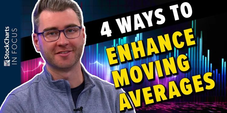 4 Ways To ENHANCE The Moving Averages On Your Charts