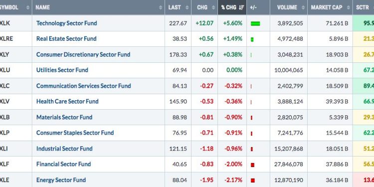 Prepare NOW For A Potentially Huge Storm Ahead