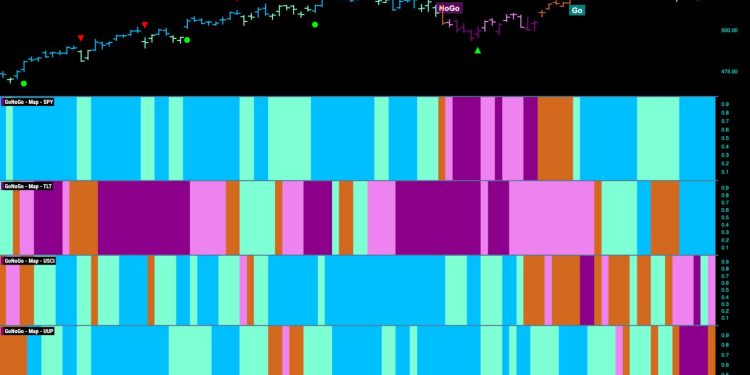 EQUITIES HIT NEW ALL TIME HIGHS AS COMMUNICATIONS JOINS LEADERSHIP PARTY