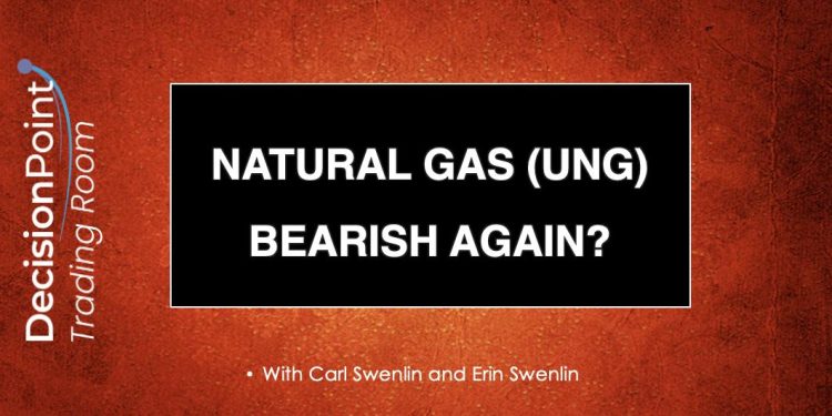 DP Trading Room: Natural Gas (UNG) Bearish Again?