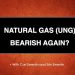DP Trading Room: Natural Gas (UNG) Bearish Again?