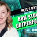 Dow Stocks Outperform! Here’s Why