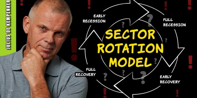 Sector Rotation Model Flashes WARNING Signals