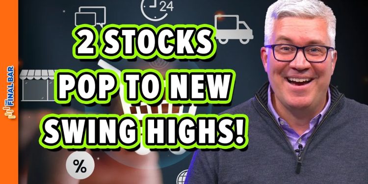 Two Consumer Stocks Popping to New Swing Highs!