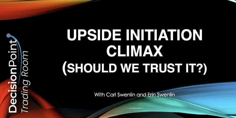 DP Trading Room: Upside Initiation Climax (Should We Trust It?)