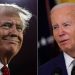 Trump leading Biden ahead of CNN Presidential Debate, support from Black voters way up since 2020: poll