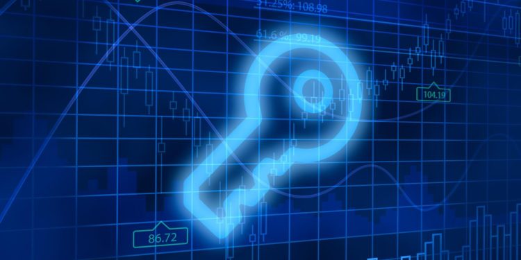 CrowdStrike’s Epic Fail: Here are the Critical Trading Levels to Watch Now!