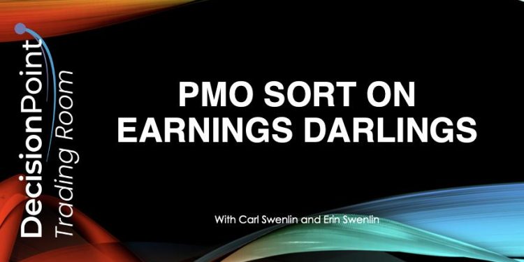 DP Trading Room: PMO Sort on Earnings Darlings