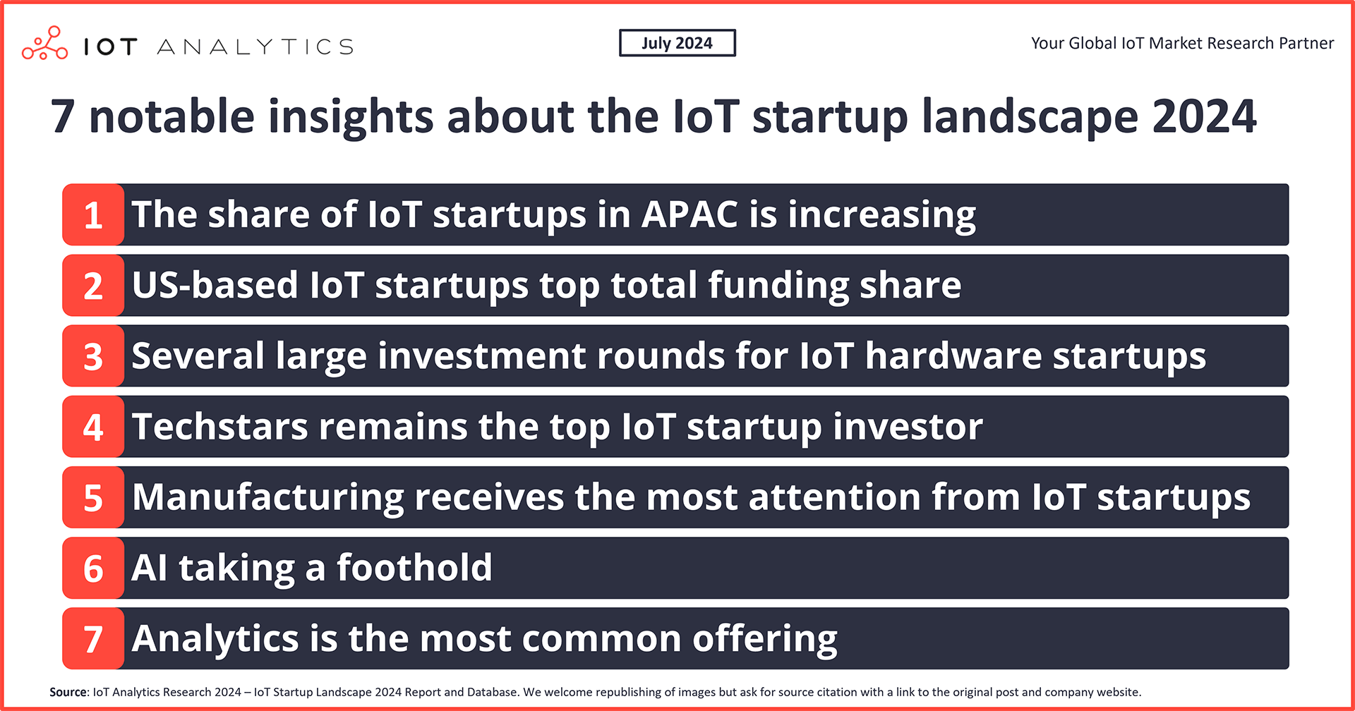 7 notable insights about the IoT Startup Landscape 2024