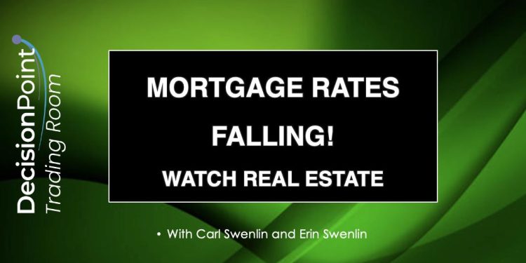 DP Trading Room: Mortgage Rates are Falling – Watch Real Estate
