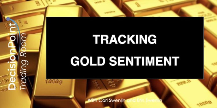 DP Trading Room: Tracking Gold Sentiment