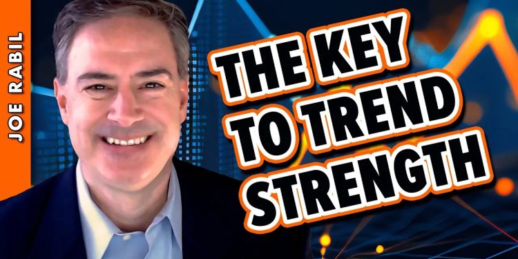 How to Use the ADX Indicator (Trend Strength Explained)