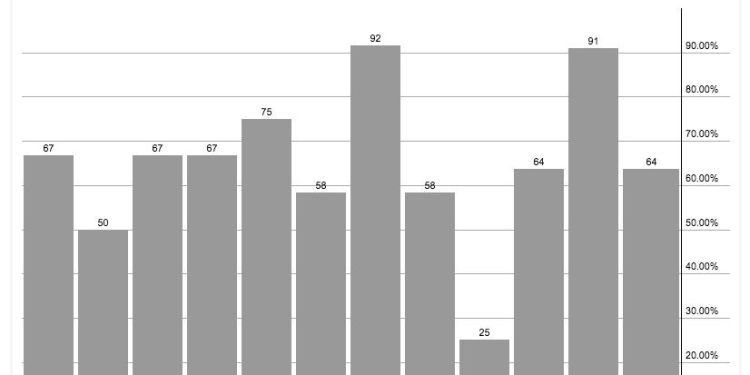 September: Exit Light, Enter Night