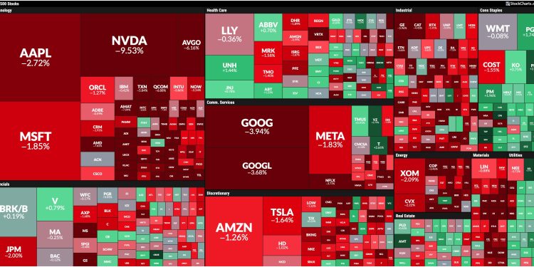 Stock Market Today: Tech Tumbles as Mega-Cap Stocks Get Hit by Major Profit-Taking