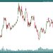 SCTR Report: Unlocking TSLA’s Potential—What Every Investor Needs to Know Now