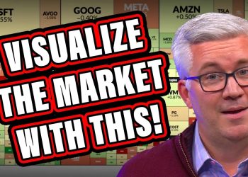 What’s the BEST Market Visualization Tool?