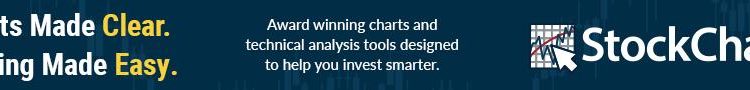 MarketCarpets: The Fastest Way to Scan for Hidden Market Opportunities