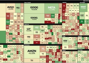Stocks Regain Some Ground Amid Rising Yields, Gold Prices, US Dollar
