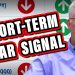 Market Trend Model Flashes Short-Term Bearish, What’s Next?