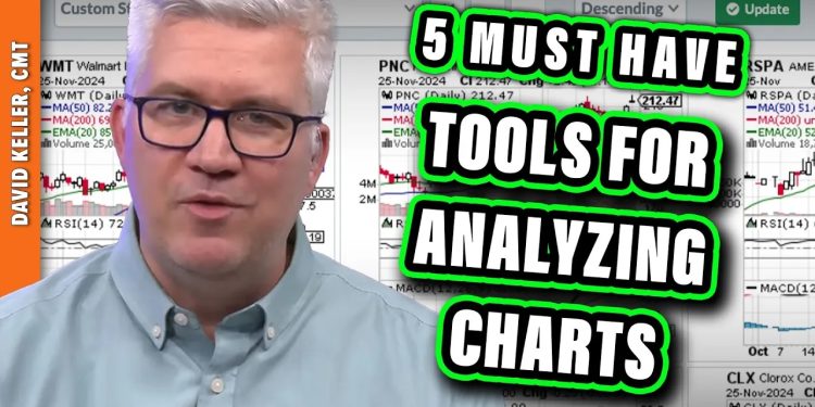 Five Must-Have Tools for Analyzing Stock Charts