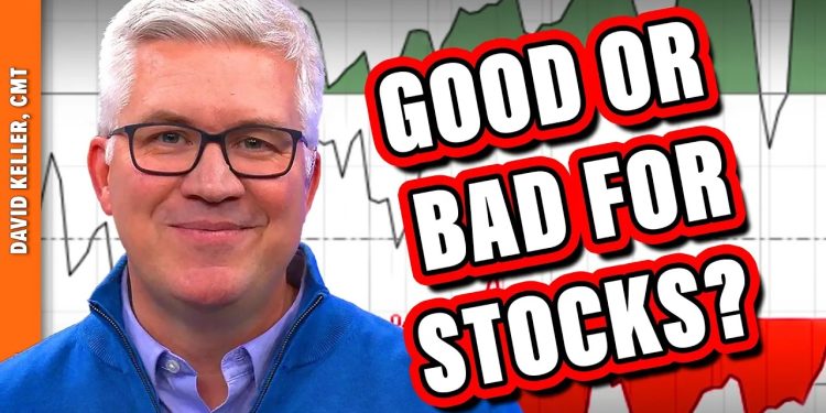 Are Extremely Overbought Conditions Good or Bad for Stocks?