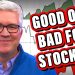 Are Extremely Overbought Conditions Good or Bad for Stocks?