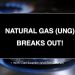 DP Trading Room: Natural Gas (UNG) Breaks Out!