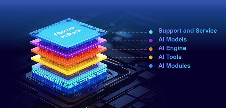 Fibocom Launches the Fibocom AI Stack to Facilitate On-device AI Deployment with a Fully Manageable Service at CES 2025