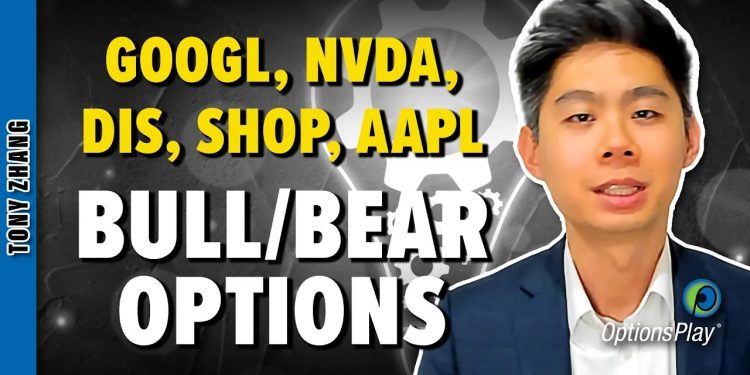 BEST Options Trading IDEAS This Week!