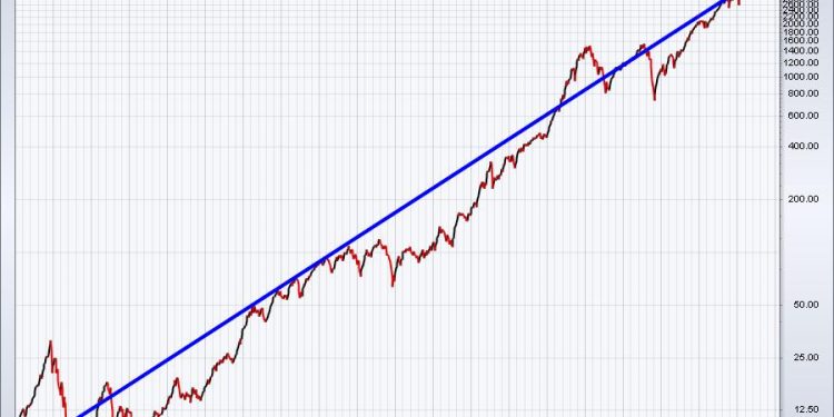 We’re Topping With BEARISH Action Ahead!