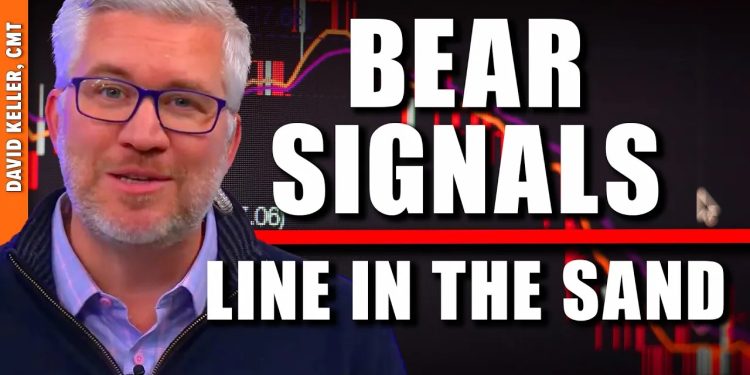 Bearish Signals & Risk Management: Protect Your Portfolio!