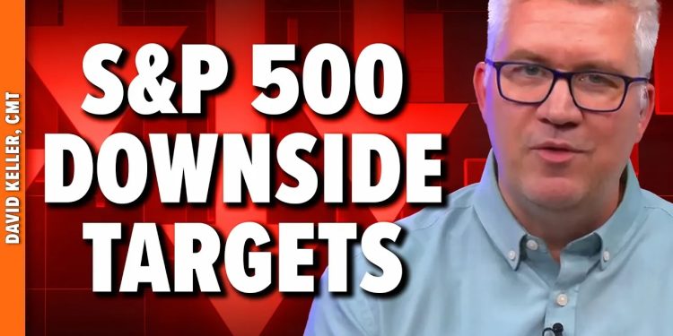 S&P 500 Selloff: Bearish Rotation & Key Downside Targets!