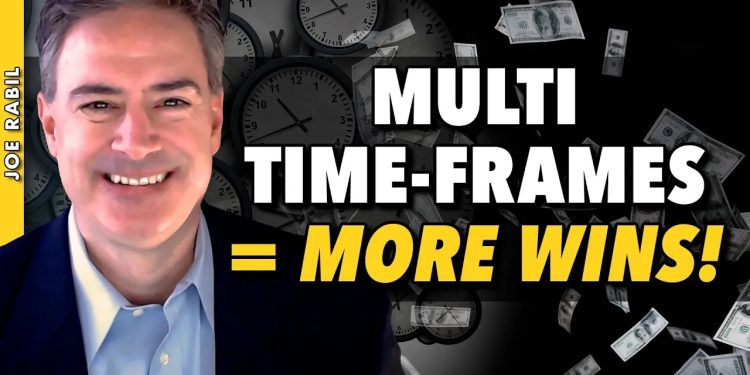 Master Multi-Timeframe Analysis to Find Winning Trades!