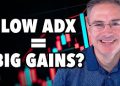 Trend-Following Stocks: How Low ADX Can Signal Huge Breakouts!