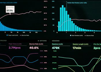 Harnessing Predictive Analytics for Strategic Business Decision-Making